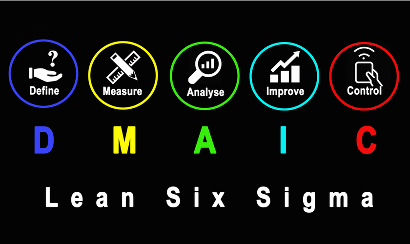 ciclo DMAIC, Curso Lean Seis Sigma para servicios