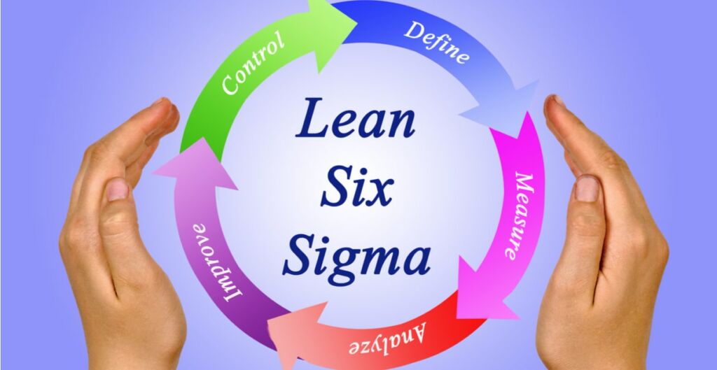 lean six sigma, qué es lean six sigma, six sigma